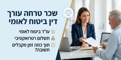 תמונה שיווקית המחולקת לשני חלקים כאשר בצד ימין נראית עורכת דין מחייכת בחליפה כחולה המגישה מסמך לגבר מבוגר היושב מולה במשרד מואר ובצד שמאל מופיע טקסט בולט בעברית על רקע תכלת תחת הכותרת שכר טרחה עורך דין ביטוח לאומי לצד רשימה הכוללת התייחסות לעורך דין ביטוח לאומי תשלום רטרואקטיבי ושאלה לגבי זמן ההמתנה לתשובה בתוספת אייקונים של מאזני צדק שק כסף ושעון.